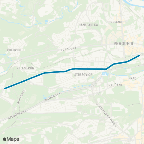 PID  map